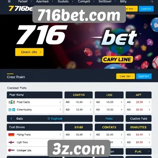 Análise das opções de apostas disponíveis em 716bet.com